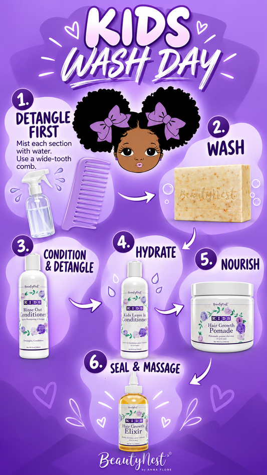 Kids Full Hair Wash Day Bundle