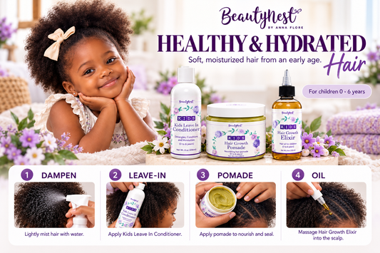 Kids Hydration and Length Retention Bundle